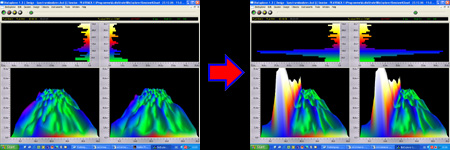 Audiovisuelle Stimulation - Straubing, Deggendorf, Passau, Cham, Weiden, Furth